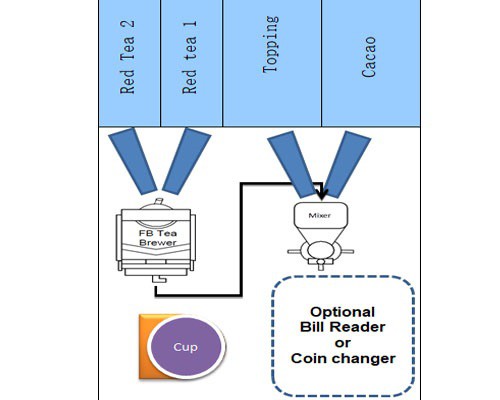 Fresh Coffee Tea Auto Vending Machine -- ﻿JLTT-FB4C